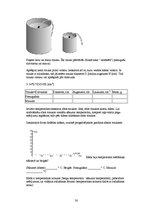 Diplomdarbs 'Eksperimentu demonstrējumi fizikā pamatskolā. Tēma "Siltums"', 38.