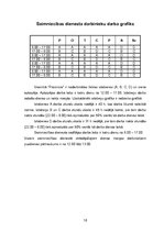 Referāts 'Viesnīcas "Provincia" raksturojums', 16.