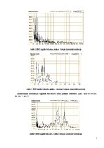 Paraugs 'Elektromiogrāfija', 2.