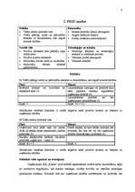 Referāts 'Uzņēmuma darbības un tirgus apraksts. PEST analīze', 4.