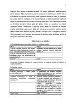 Referāts 'Uzņēmuma darbības un tirgus apraksts. PEST analīze', 7.