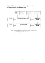 Referāts 'Meža darbi un tehnika', 6.