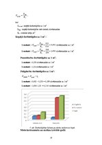 Referāts 'Meža darbi un tehnika', 19.