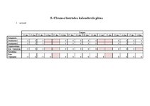 Referāts 'Meža darbi un tehnika', 27.