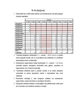 Referāts 'Meža darbi un tehnika', 29.