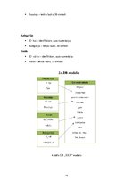 Referāts 'Datu bāze interneta veikalam', 16.