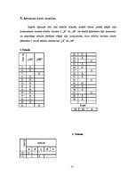 Referāts 'Individuāli psiholoģiskie faktori, kas ietekmē pāra attiecību stabilitāti pirmaj', 10.