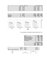 Diplomdarbs 'Pārvadājumu organizēšana uzņēmumā SIA "Euro Baltic Trans"', 1.