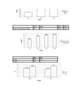 Diplomdarbs 'Pārvadājumu organizēšana uzņēmumā SIA "Euro Baltic Trans"', 2.