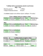 Diplomdarbs 'Pārvadājumu organizēšana uzņēmumā SIA "Euro Baltic Trans"', 9.