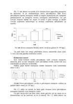 Diplomdarbs 'Pārvadājumu organizēšana uzņēmumā SIA "Euro Baltic Trans"', 23.