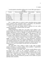 Diplomdarbs 'Pārvadājumu organizēšana uzņēmumā SIA "Euro Baltic Trans"', 41.