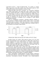 Diplomdarbs 'Pārvadājumu organizēšana uzņēmumā SIA "Euro Baltic Trans"', 48.