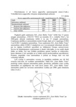 Diplomdarbs 'Pārvadājumu organizēšana uzņēmumā SIA "Euro Baltic Trans"', 50.