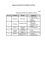 Referāts 'Konstrukcijas aprēķins', 9.