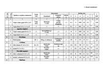 Referāts 'Konstrukcijas aprēķins', 11.