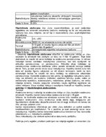 Referāts 'Nekustamā īpašuma iegāde kredītā, iespējas un pieredze Latvijā', 12.