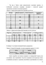 Biznesa plāns 'ИК "Эдельвейс"', 16.