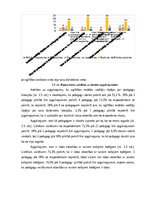 Prakses atskaite 'Maģistra darba izvēlētās tēmas problēmas pilotpētījums', 6.