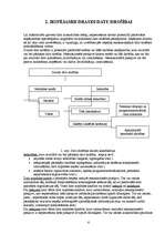 Referāts 'Datu drošība', 6.