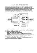 Referāts 'Datu drošība', 14.