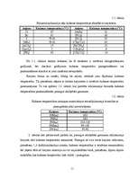 Referāts 'Fenilbenzoāta pārgrupēšanās jonu šķidrumos', 11.