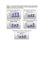 Konspekts 'Eksports Latvijā', 4.