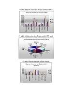 Konspekts 'Eksports Latvijā', 6.