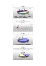 Konspekts 'Eksports Latvijā', 7.