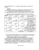 Paraugs 'Ekspluatācijas lietošanas instrukcija', 29.