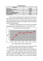 Referāts 'Biogas Production Opportunities in Municipal Waste Landfills: Latvian Experience', 15.
