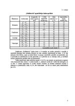 Referāts 'Ēdināšanas uzņēmuma tehnoloģiskais projekts', 6.