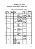 Referāts 'Ēdināšanas uzņēmuma tehnoloģiskais projekts', 7.