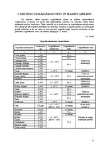 Referāts 'Ēdināšanas uzņēmuma tehnoloģiskais projekts', 11.