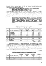 Referāts 'Ēdināšanas uzņēmuma tehnoloģiskais projekts', 16.