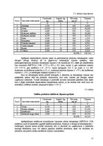 Referāts 'Ēdināšanas uzņēmuma tehnoloģiskais projekts', 17.