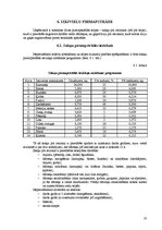 Referāts 'Ēdināšanas uzņēmuma tehnoloģiskais projekts', 18.