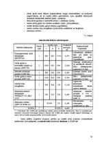 Referāts 'Ēdināšanas uzņēmuma tehnoloģiskais projekts', 24.
