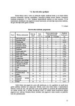 Referāts 'Ēdināšanas uzņēmuma tehnoloģiskais projekts', 25.