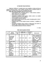 Referāts 'Ēdināšanas uzņēmuma tehnoloģiskais projekts', 29.