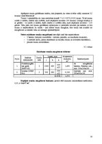 Referāts 'Ēdināšanas uzņēmuma tehnoloģiskais projekts', 30.