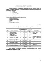 Referāts 'Ēdināšanas uzņēmuma tehnoloģiskais projekts', 31.