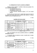 Referāts 'Ēdināšanas uzņēmuma tehnoloģiskais projekts', 33.