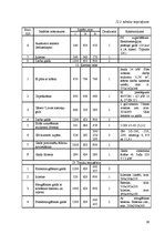 Referāts 'Ēdināšanas uzņēmuma tehnoloģiskais projekts', 39.