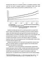 Diplomdarbs 'Latvijas Bankas loma lata stabilitātes nodrošināšanā', 29.