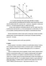 Diplomdarbs 'Latvijas Bankas loma lata stabilitātes nodrošināšanā', 32.