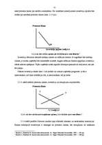 Diplomdarbs 'Latvijas Bankas loma lata stabilitātes nodrošināšanā', 33.