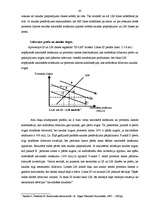 Diplomdarbs 'Latvijas Bankas loma lata stabilitātes nodrošināšanā', 35.
