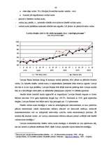 Diplomdarbs 'Latvijas Bankas loma lata stabilitātes nodrošināšanā', 38.