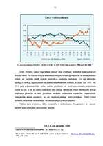 Diplomdarbs 'Latvijas Bankas loma lata stabilitātes nodrošināšanā', 43.